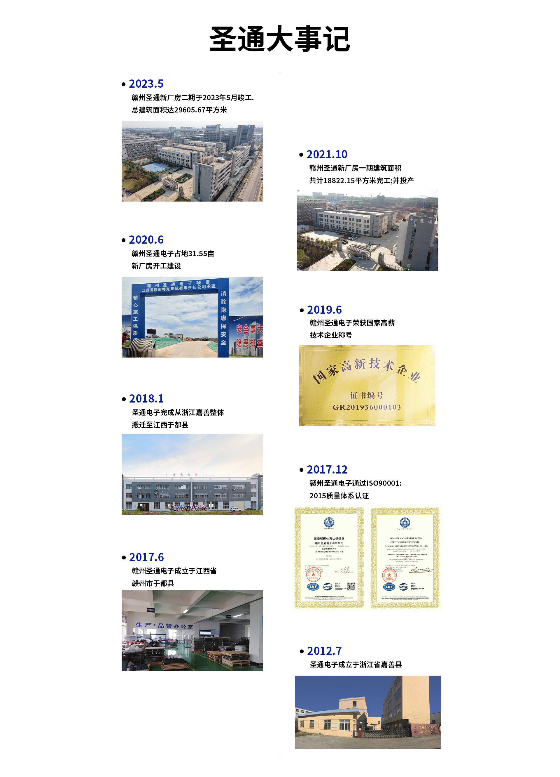 发展历程4.22.jpg